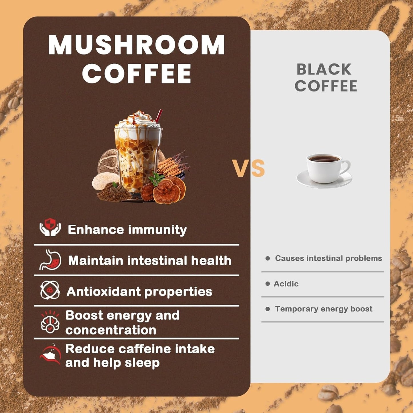 PUTRIZEN Mushroom Coffee with 6 adaptogenic functional mushrooms (including Reishi, Lion's Mane, Cordyceps) and MCT Oil